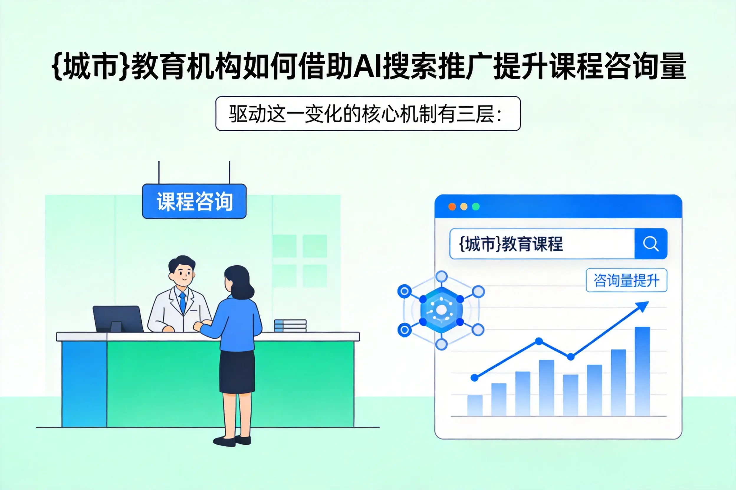 宁波教育机构如何借助AI搜索推广提升课程咨询量