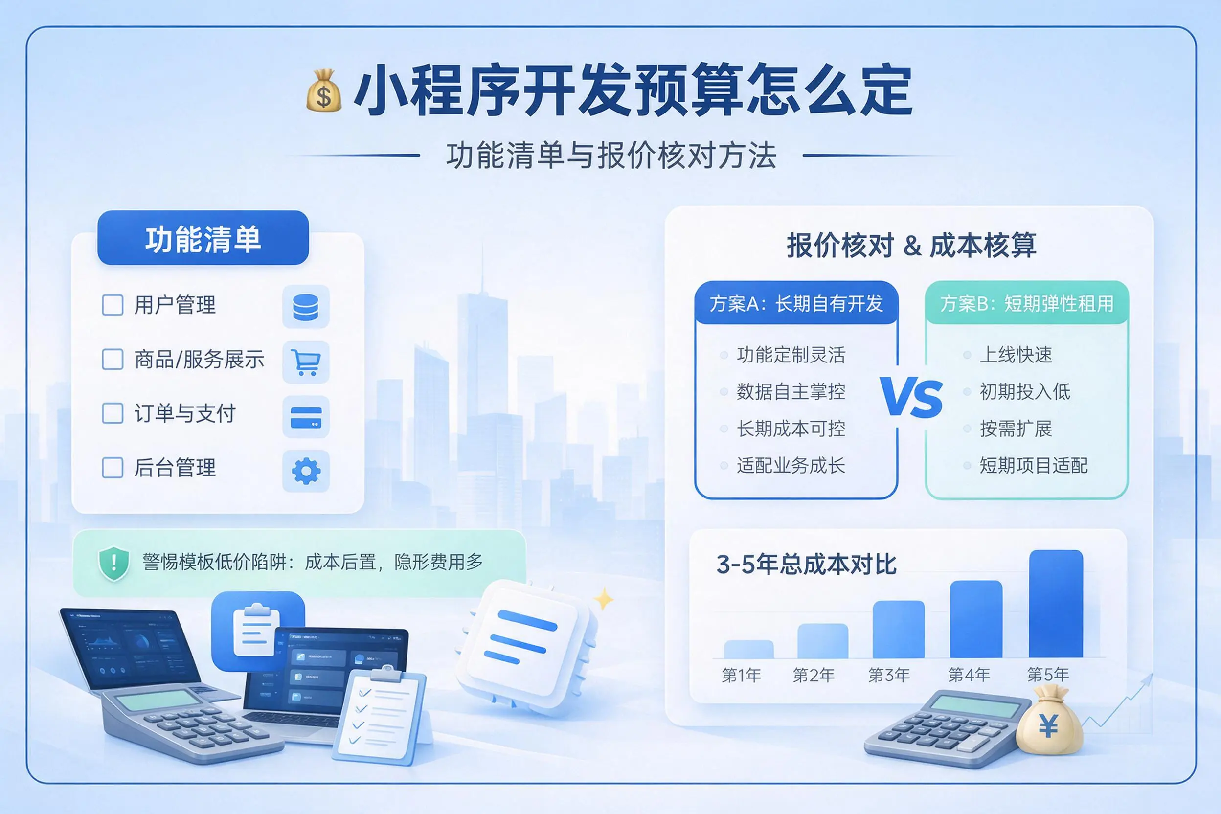 宁波小程序开发预算怎么定：功能清单与报价核对方法