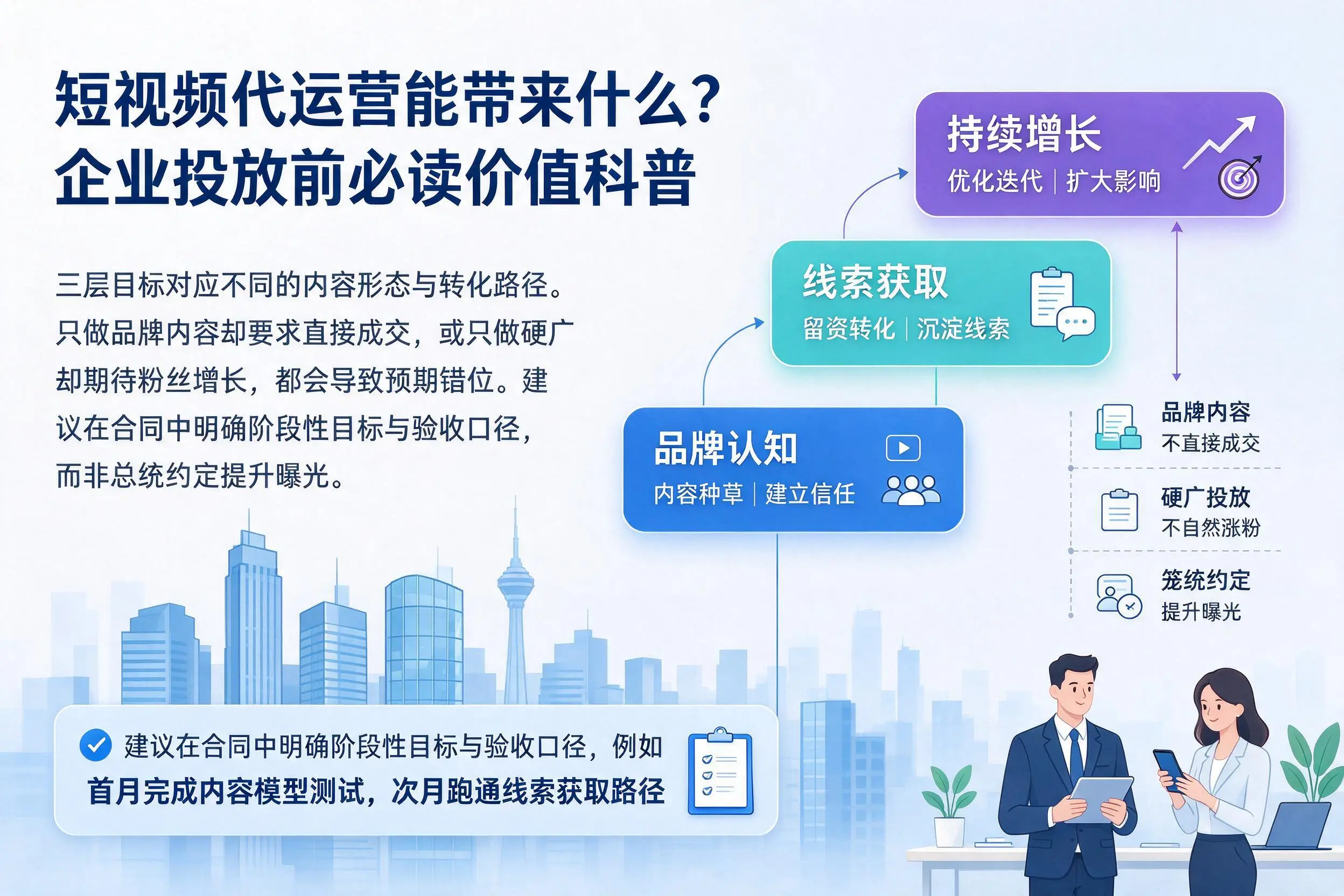短视频代运营能带来什么？宁波企业投放前必读价值科普