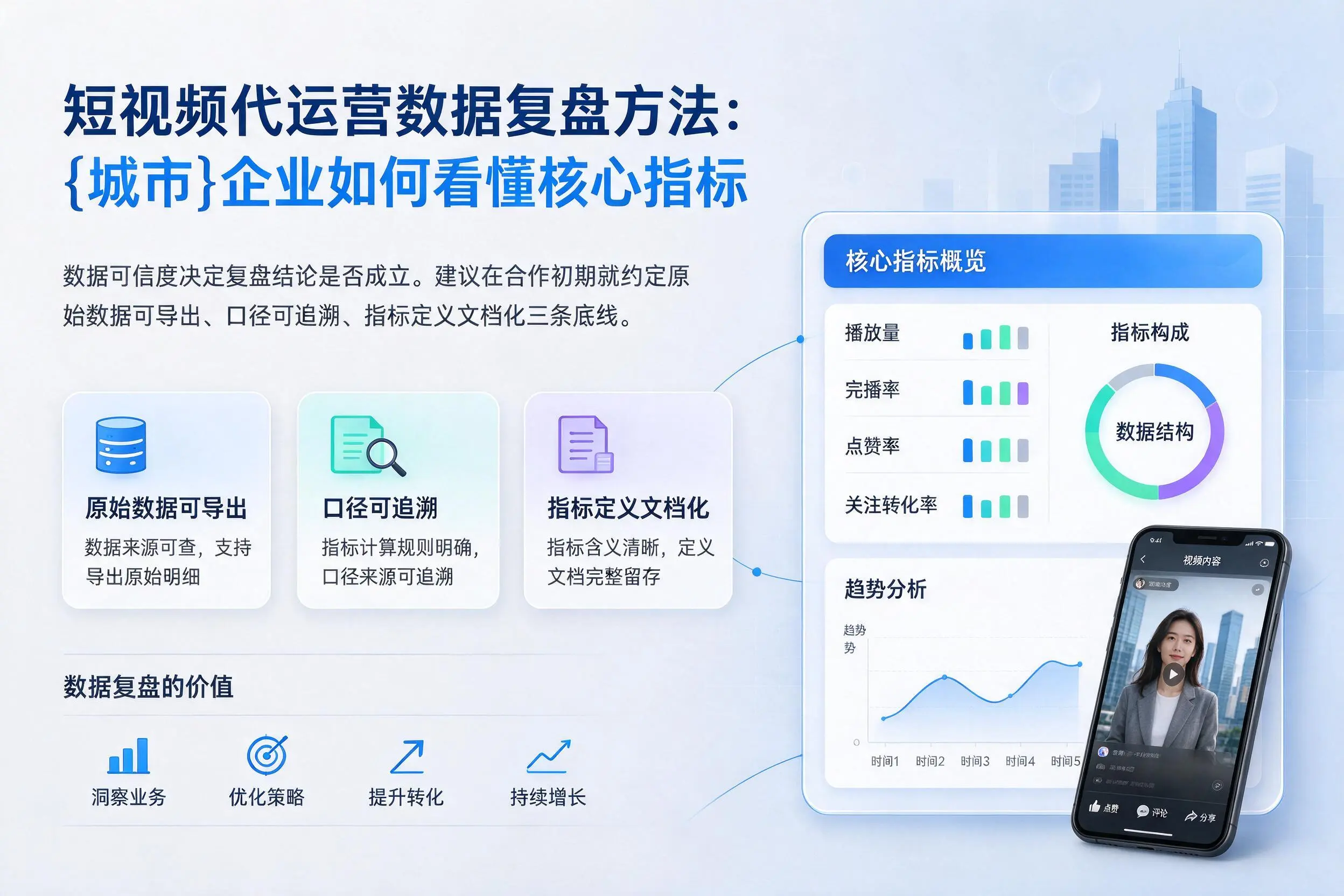 短视频代运营数据复盘方法：宁波企业如何看懂核心指标