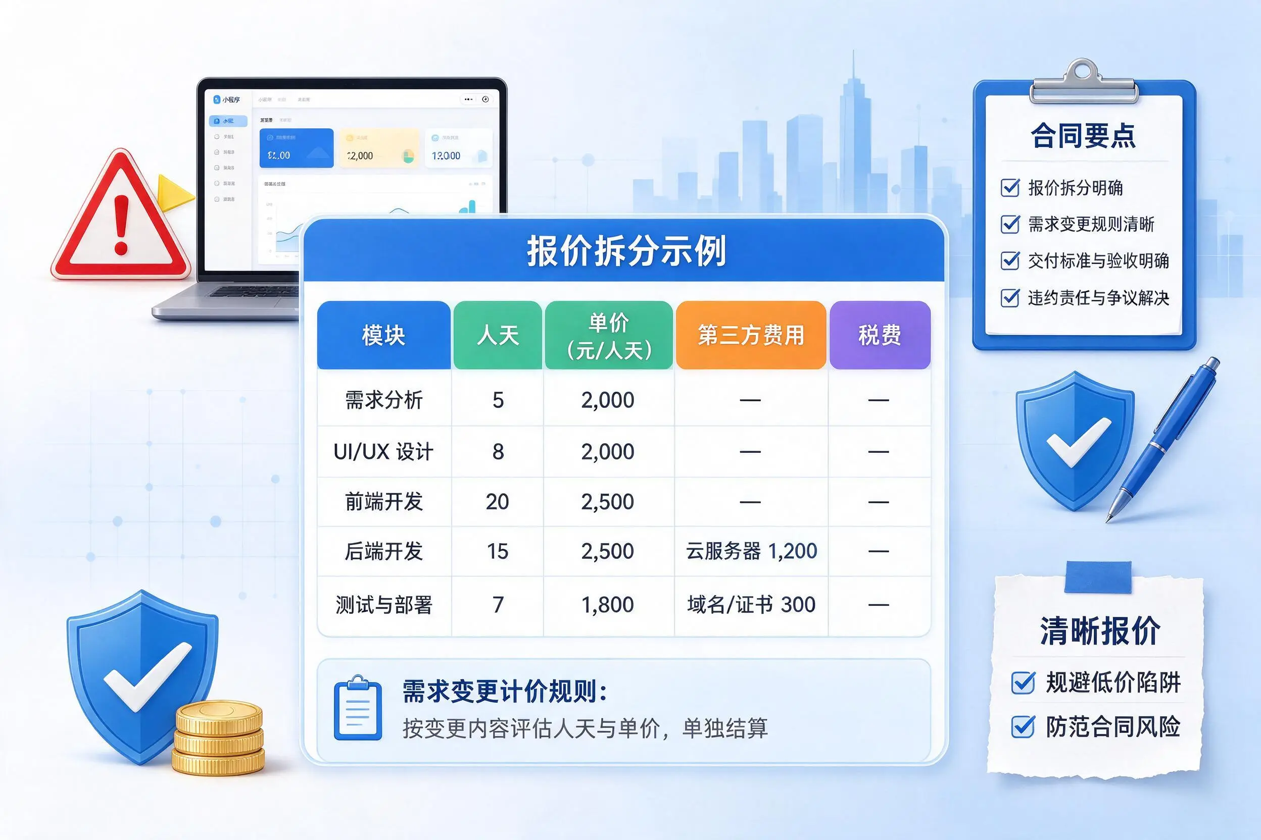 宁波小程序开发避坑指南：低价陷阱与合同风险