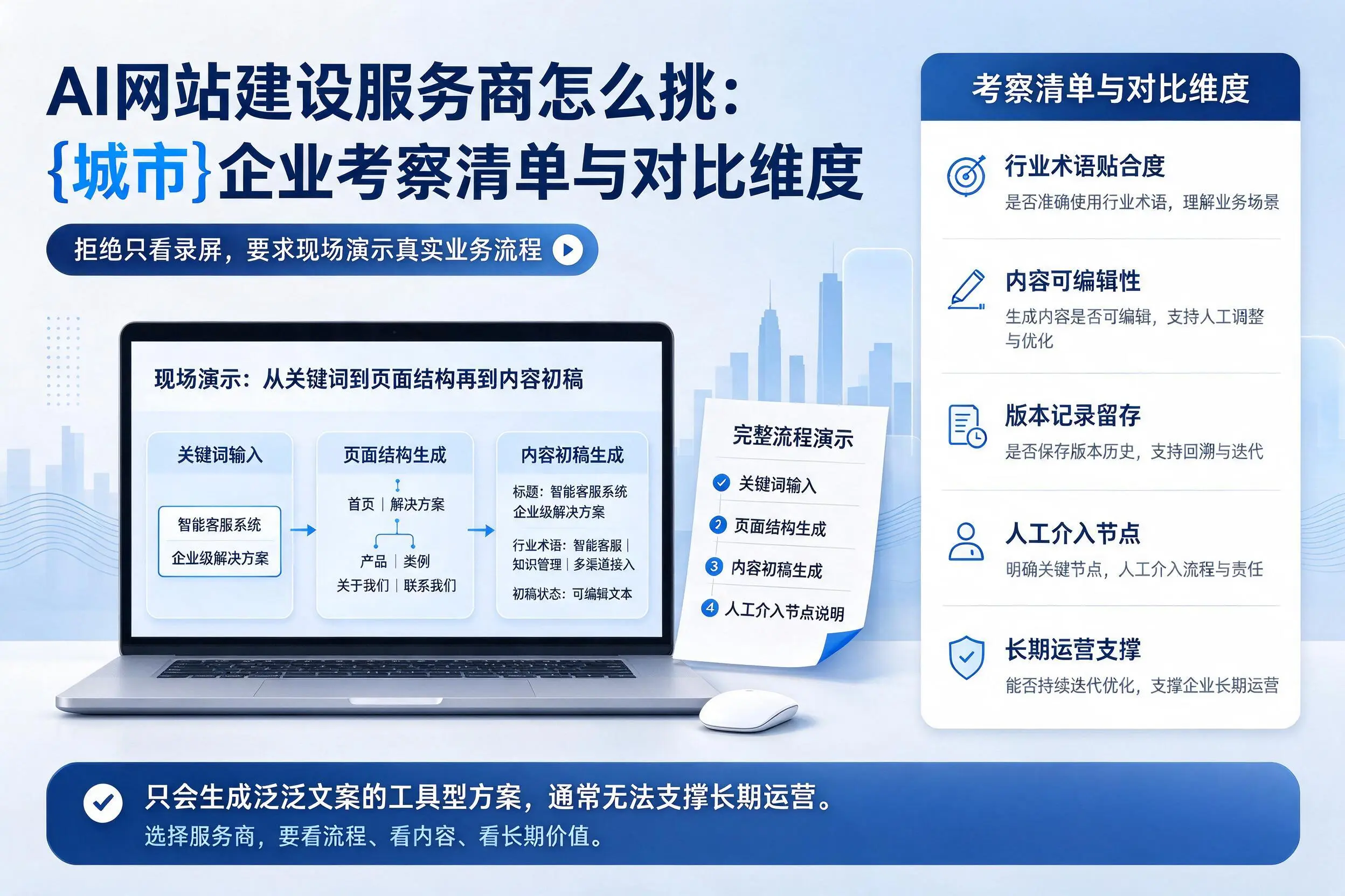 AI网站建设服务商怎么挑:宁波企业考察清单与对比维度
