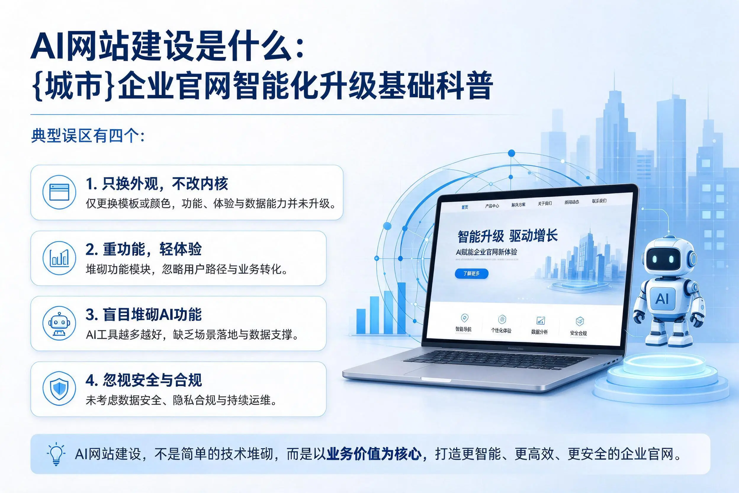 AI网站建设是什么:宁波企业官网智能化升级基础科普