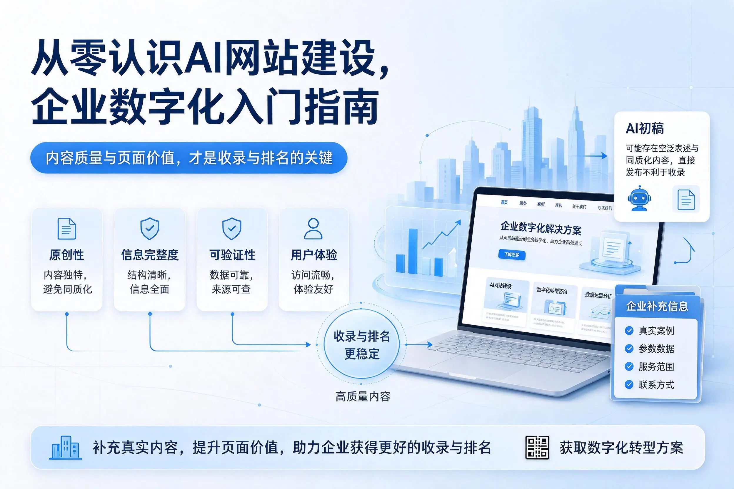 从零认识AI网站建设,宁波企业数字化入门指南