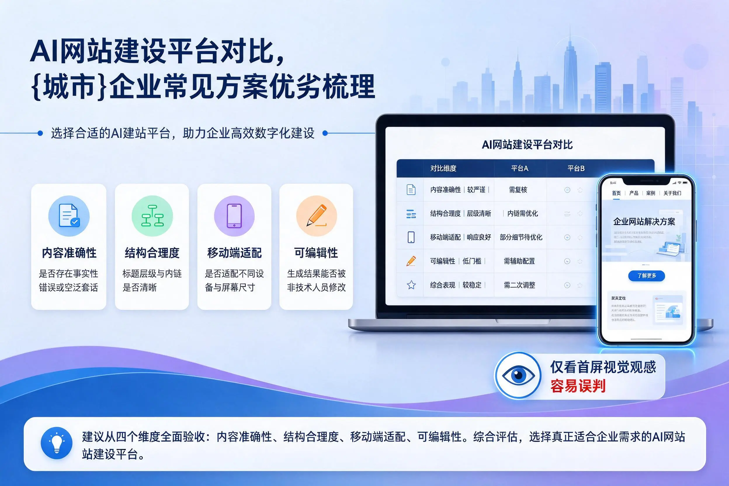 AI网站建设平台对比，宁波企业常见方案优劣梳理